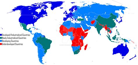 Developed Country 的图像结果