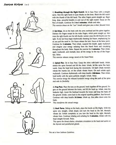 Los Pasos Del Kriya Yoga | Yoga