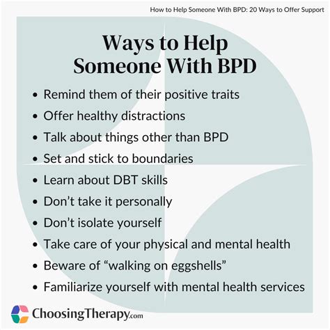 How to Help BPD 的图像结果