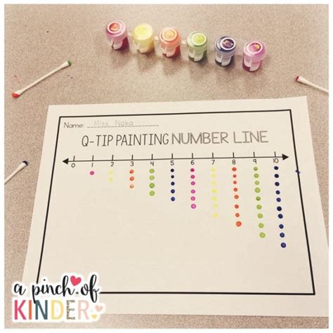 Image result for Number Line Lessons