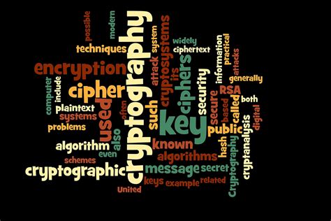 Image result for Cript Google