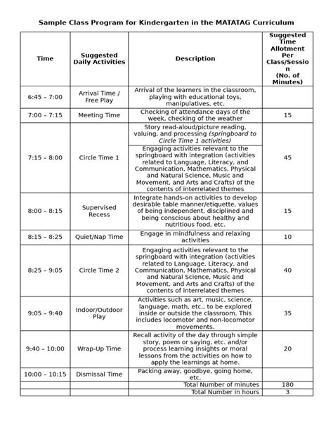 Image result for Class Program Editable