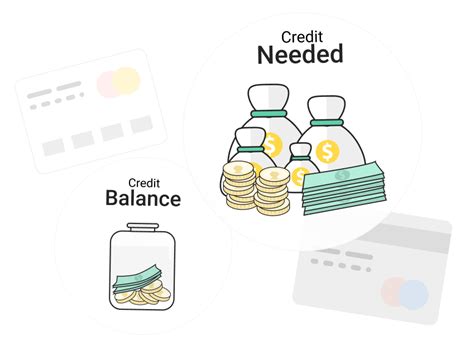 Image result for Business Overdraft