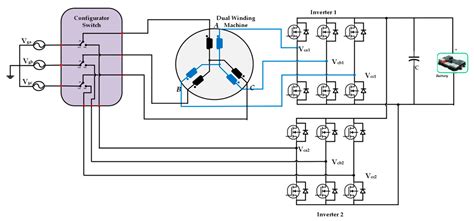 Review on Integrated On-Board Charger-Traction Systems: V2G Topologies ...