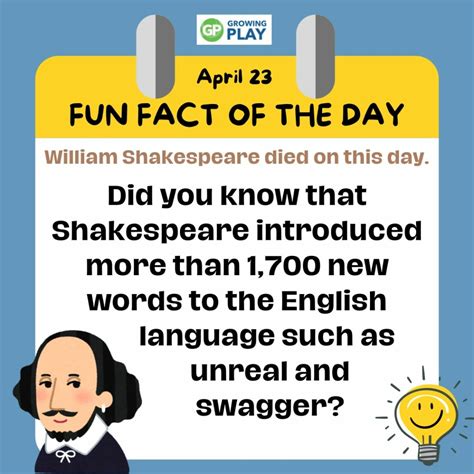April 23 - William Shakespeare Facts for Kids - Growing Play
