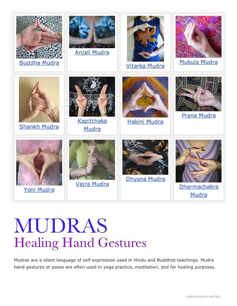 Printable Hand Mudras Chart