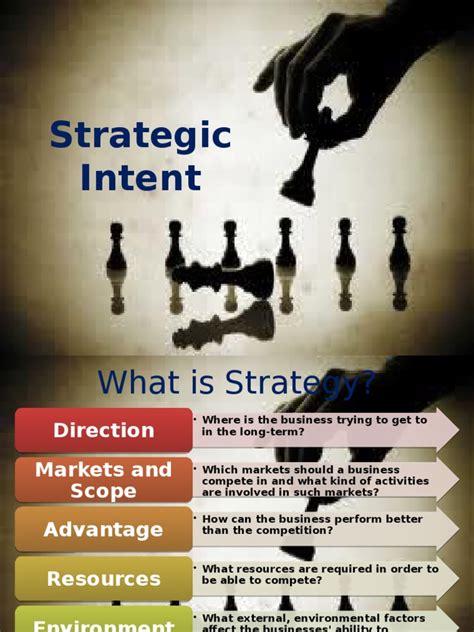 Examples of Strategic Intent Statements 的图像结果