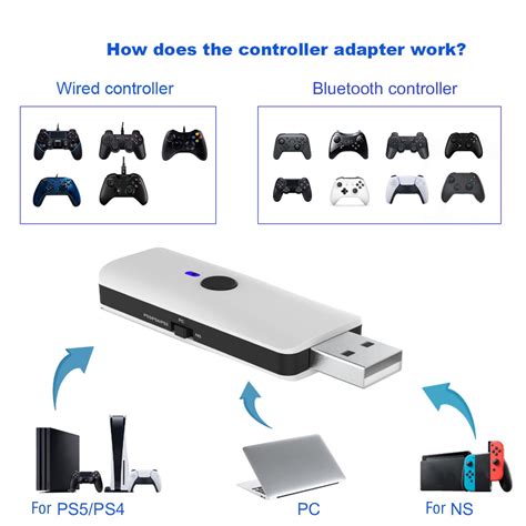 Image result for Nintendo Switch Bluetooth Adapter PS4 Controller