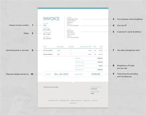 Invoices Explained: What Are the Different Types? - Sufio