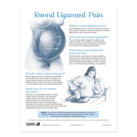 Round Ligament Pregnancy