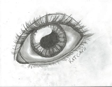 Image result for Drawing Human Eye Tutorial