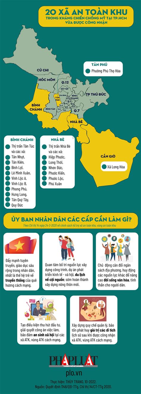 AMBIL SEKARANG