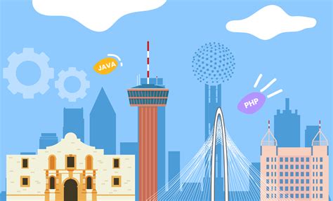 Best Company For Website Design And Development in texas | Odmantis