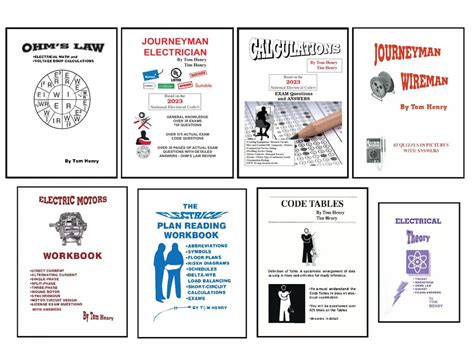 Journeyman Electrical Exam Combo # 4 - Tom Henry's Code Electrical Classes Inc. & Bookstore