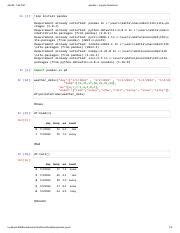 Image result for Pandas Jupyter Python