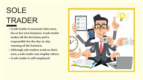 Sole Trader Org Structure 的图像结果