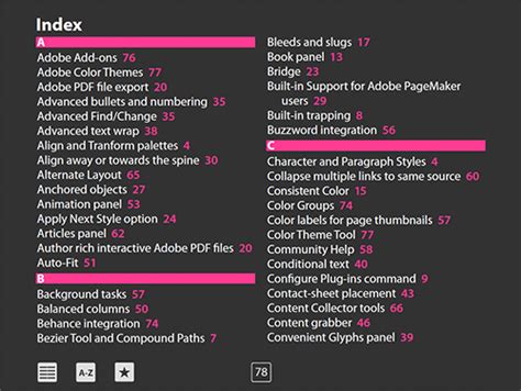 Image result for All InDesign Versions