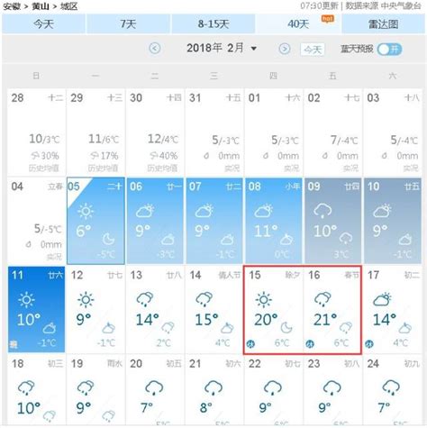 2021年1月4日深圳天气15-22℃多云间晴天- 深圳本地宝