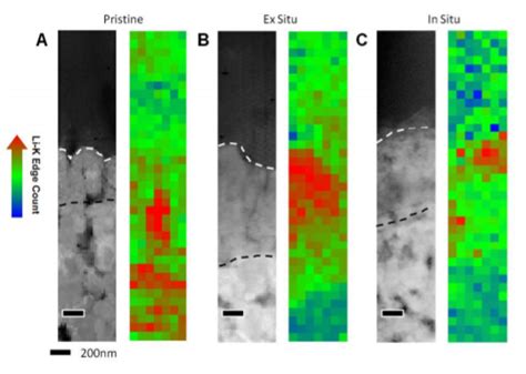 Stem OBF 的图像结果