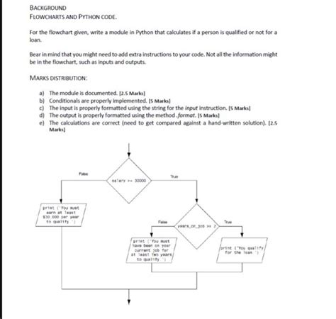Image result for Python Code Full Flowchart Example Assignment