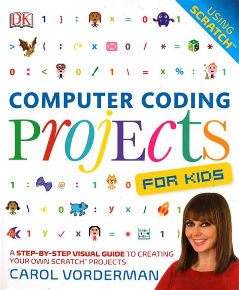 Basic Computer Programming Projects 的图像结果