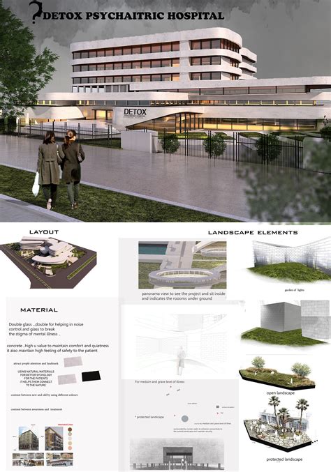 Graduation Project (psychiatric Hospital) on Behance | Hospital ...