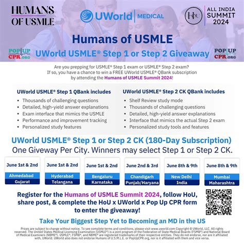 Humans of U.S.M.L.E | We are giving exclusive discounts from UWorld ...