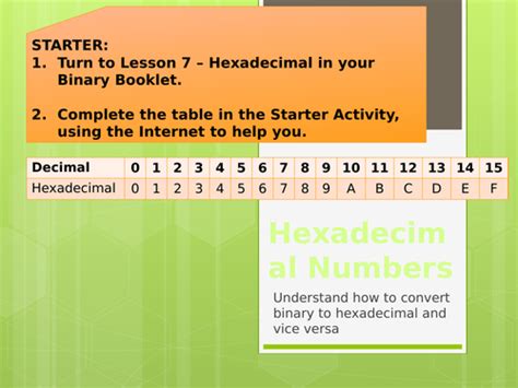 Binary Lessons 的图像结果