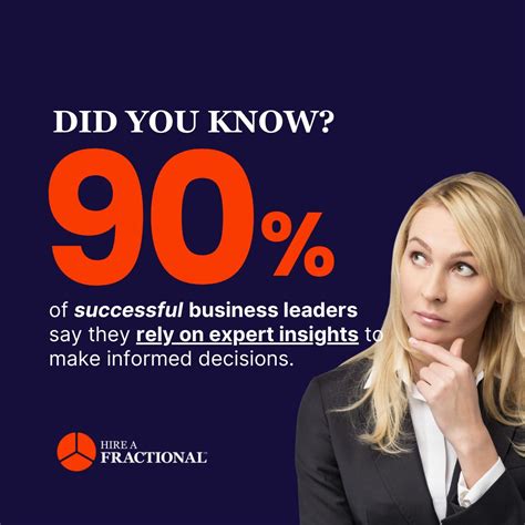 Image result for Fractional Scale Example