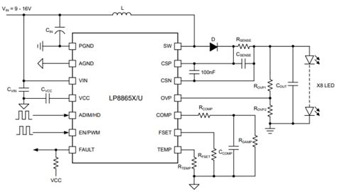 LP8865-Q1 Multi-Topology LED Drivers - TI | Mouser