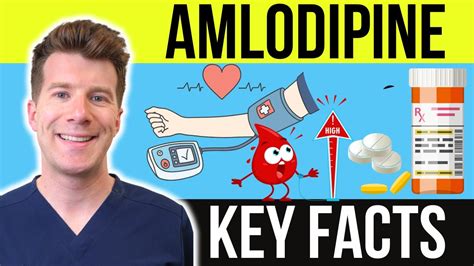 What Are Side Effects Of Amlodipine Besylate at Tamara Wilson blog