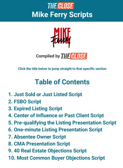 Mike Ferry FSBO Script 的图像结果