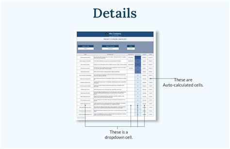 Image result for Project Closure Checklist