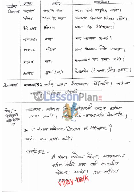बी.एड संस्कृत पाठ योजना - चित्रपाठ Sanskrit lesson plan