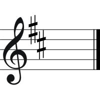 D Major Key Signature 的图像结果