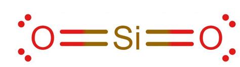 Image result for Is SiO2 Ionic or Covalent