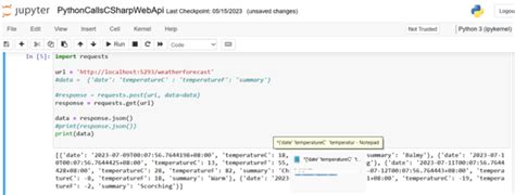 Image result for How Python Works C API