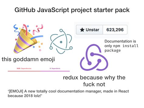 Image result for GitHub JavaScript Projects