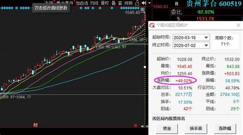 模拟炒股票免费下载_华为应用市场|模拟炒股票安卓版(8.1.0)下载