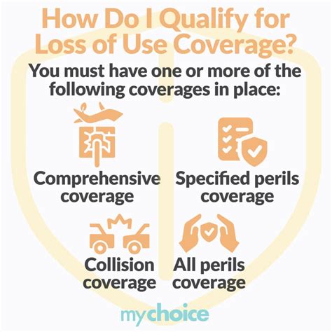 OPCF 20: All You Need to Know | MyChoice