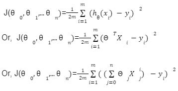 Image result for Gradient Formula Multivariable