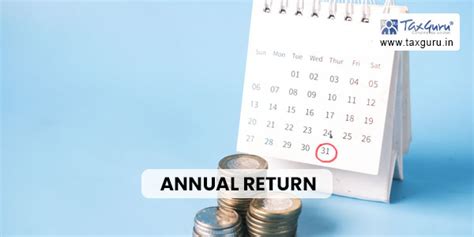 Annual Return (Form MGT-7/7A) in Companies: Filing & Compliance