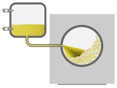 Hygienic sensors & Measurement technology for the pharmaceutical ...