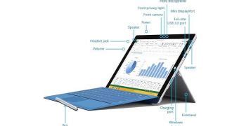 Surface Pro X User Guide 的图像结果