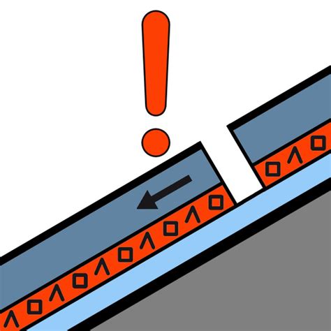 Decisioni dell'EAWS su problemi di valanghe, matrice dei livelli di ...