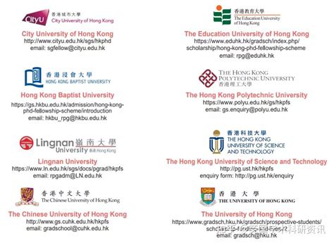 中国-香港博士PhD留学申请：如何申请香港科技大学（广州）智能运输博士PhD？ - 知乎