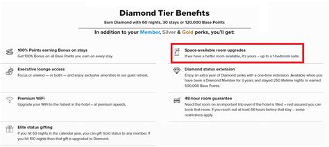 Reader Email: Hilton Hotel Claims No Free Upgrades To Lifetime Diamond ...