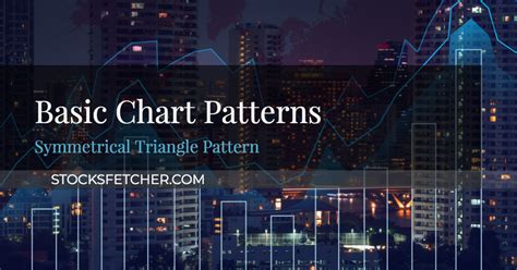 Symmetrical Triangle Chart Pattern 的图像结果