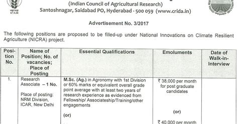 CRIDA Hyderabad SRF Walk INs 2017 Augusrt