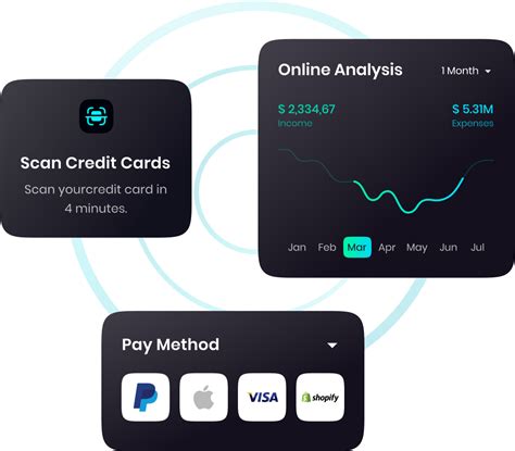 Tegrand Infotech | Software Development | App Development